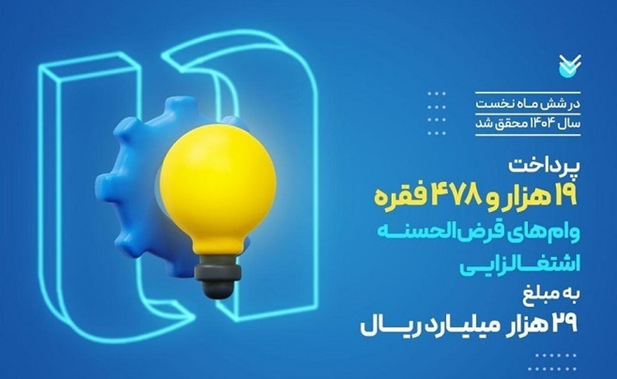 کارآفرینی ۱۹ هزار سرپرست خانوار با وام‌های قرض‌الحسنه بانک صادرات ایران