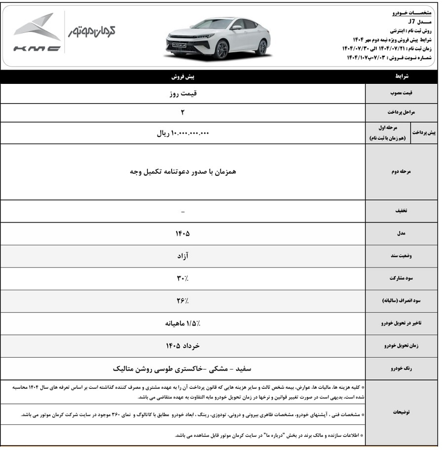 شرایط جدید ثبت نام KMC J۷ اعلام شد