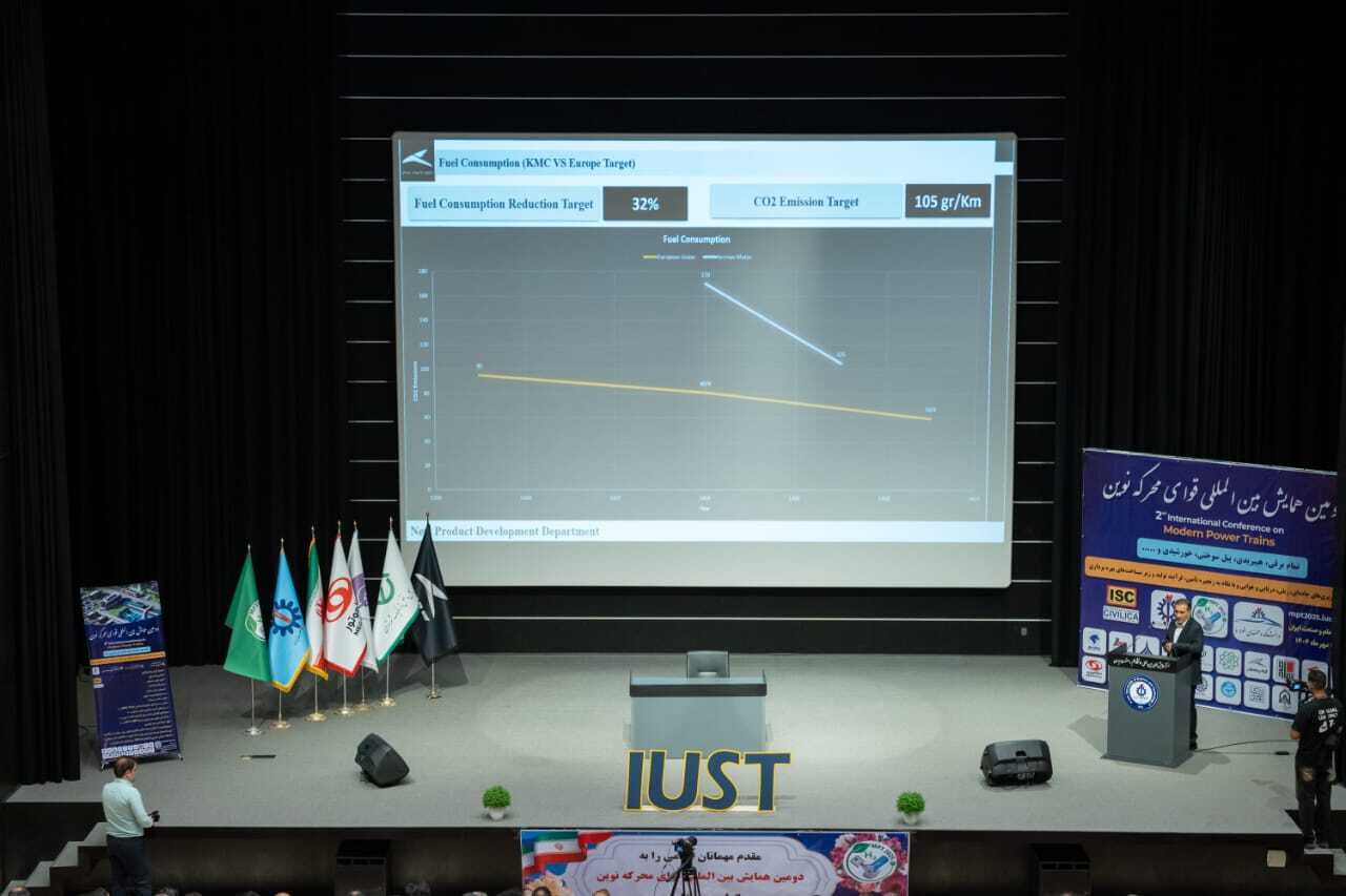 برنامه‌های توسعه قوای محرکه پاک در کرمان موتور معرفی شد / تشریح برنامه «عهد ۱۴۰۷» برای توسعه محصولات برقی و هیبریدی