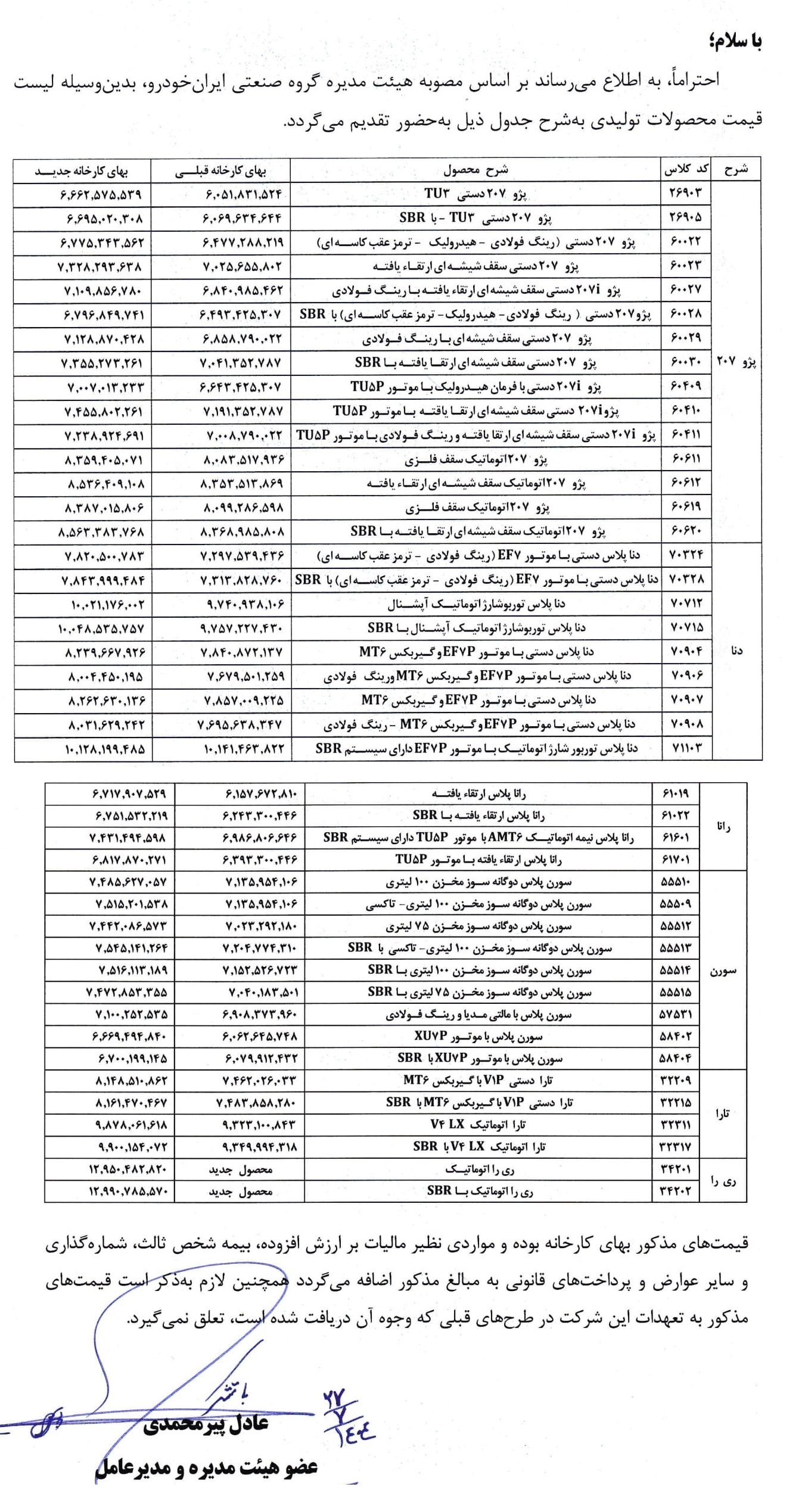 قیمت جدید محصولات ایران خودرو اعلام شد