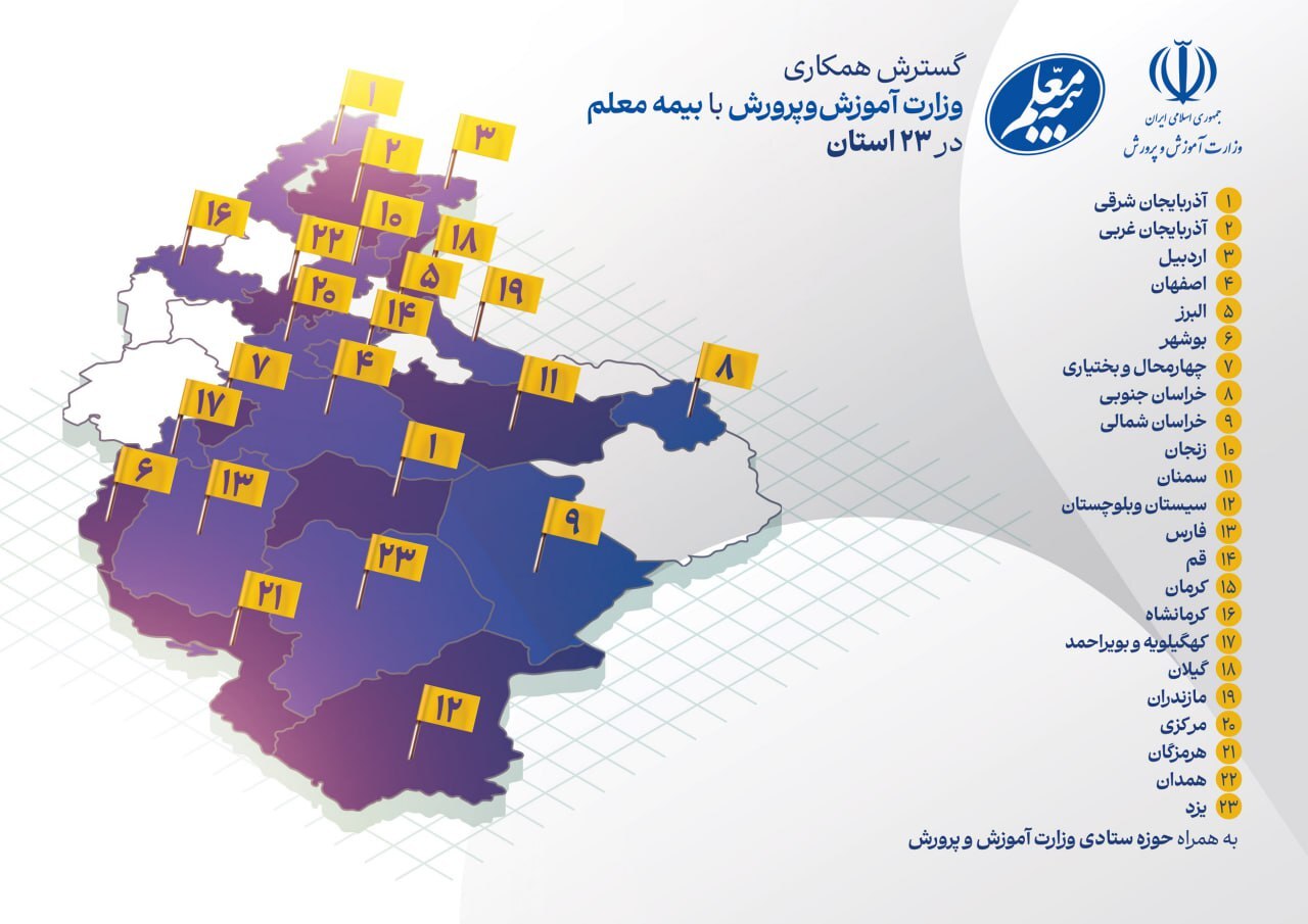 بازگشت وزارت آموزشوپرورش به بیمه معلم بازگشت وزارت آموزشوپرورش به بیمه معلم