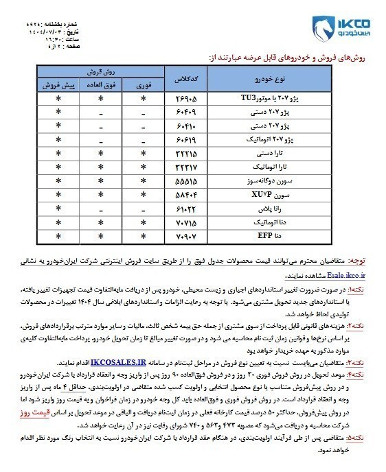 جزئیات فروش ۱۱ محصول ایران خودرو از ۶ مهر
