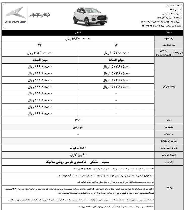 آغاز فروش اقساطی محصولات کرمان موتور ، آبان ۱۴۰۴