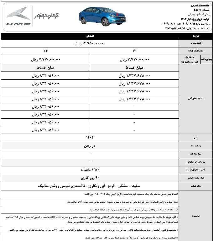 آغاز فروش اقساطی محصولات کرمان موتور ، آبان ۱۴۰۴
