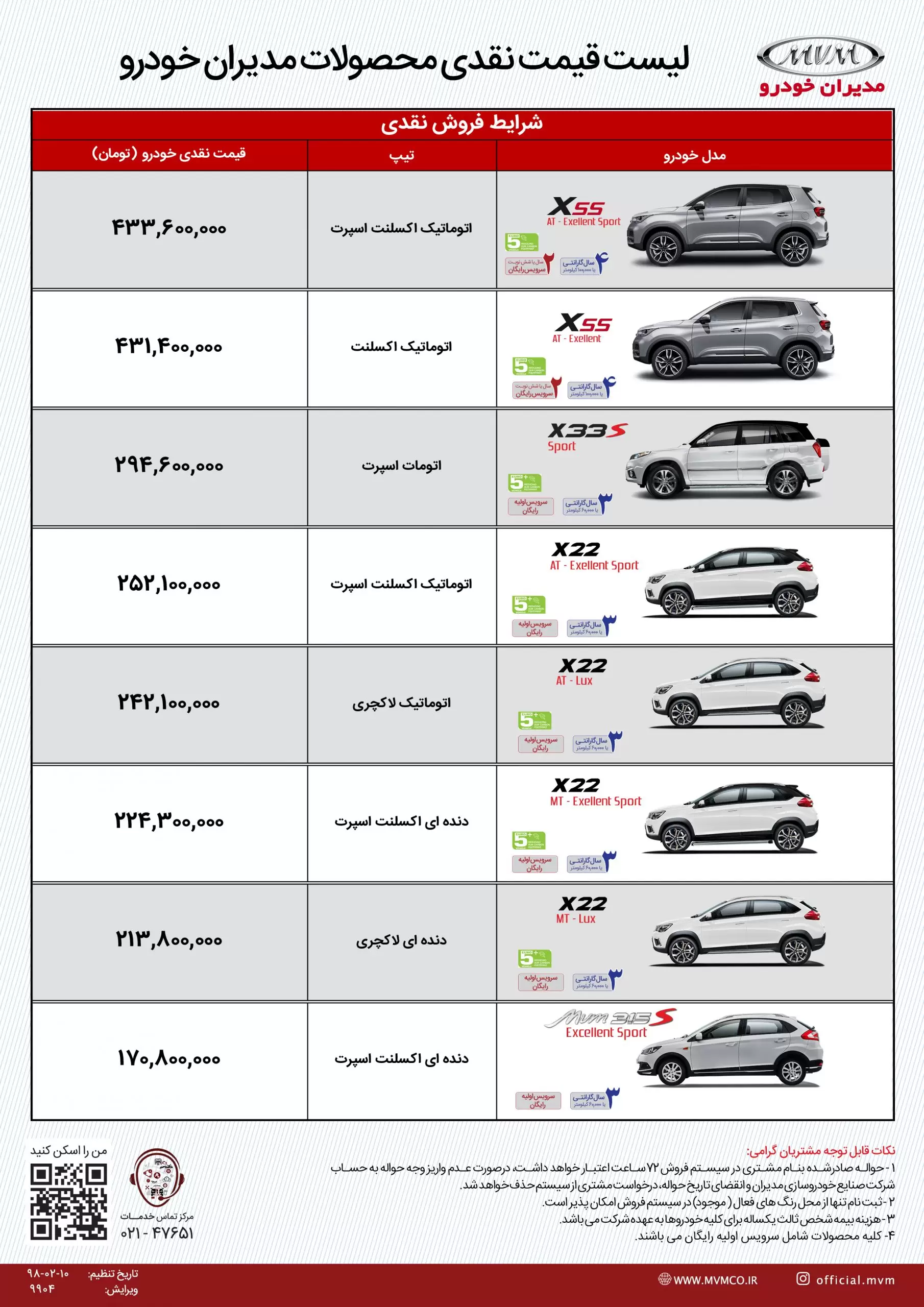 گرونش کن! / نگاهی به افزایش قیمت مدیران خودرو گرونش کن! / نگاهی به افزایش قیمت مدیران خودرو