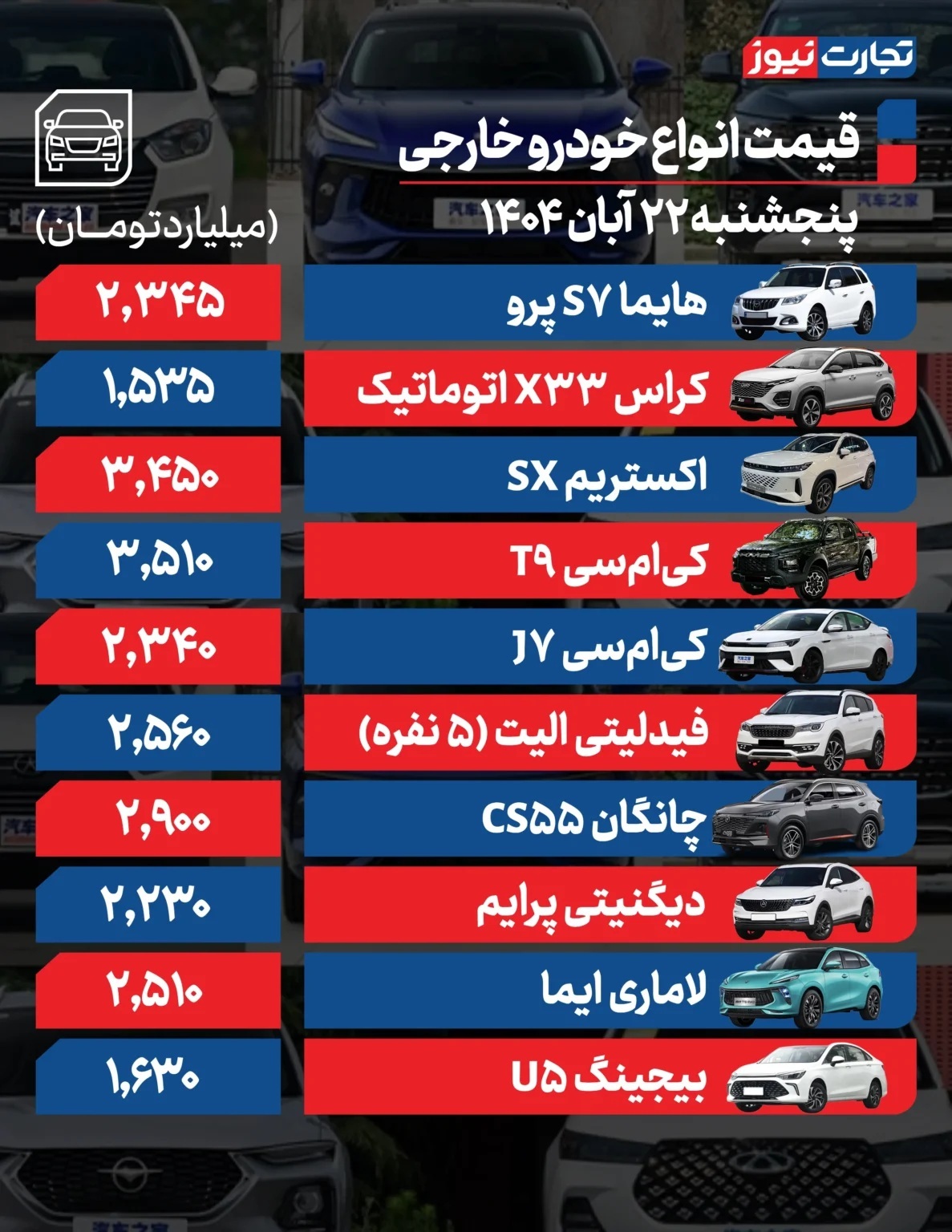 قیمت خودرو امروز ۲۲ آبان ۱۴۰۴ / دنا پلاس چند؟