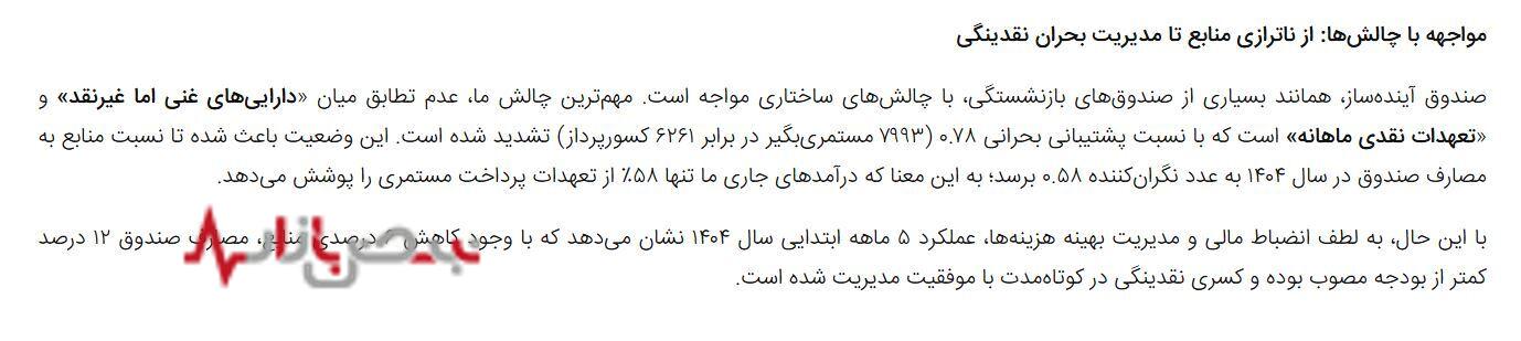 نسبت پشتیبانی صندوق آینده ساز در مرز بحران/ نگرانی‌ها از نبود شفافیت مالی و زمزمه‌های ادغام