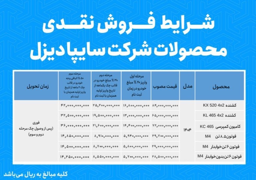آغاز فروش نقدی و اقساطی محصولات شرکت سایپادیزل + قیمت آغاز فروش نقدی و اقساطی محصولات شرکت سایپادیزل + قیمت