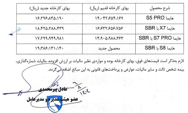 قیمت جدید هایما اعلام شد