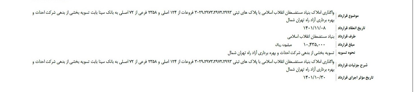 وام‌های کلان بنیاد مستضعفان از بانک سینا؛ معوقات سنگین و پروژه‌هایی با آینده مبهم