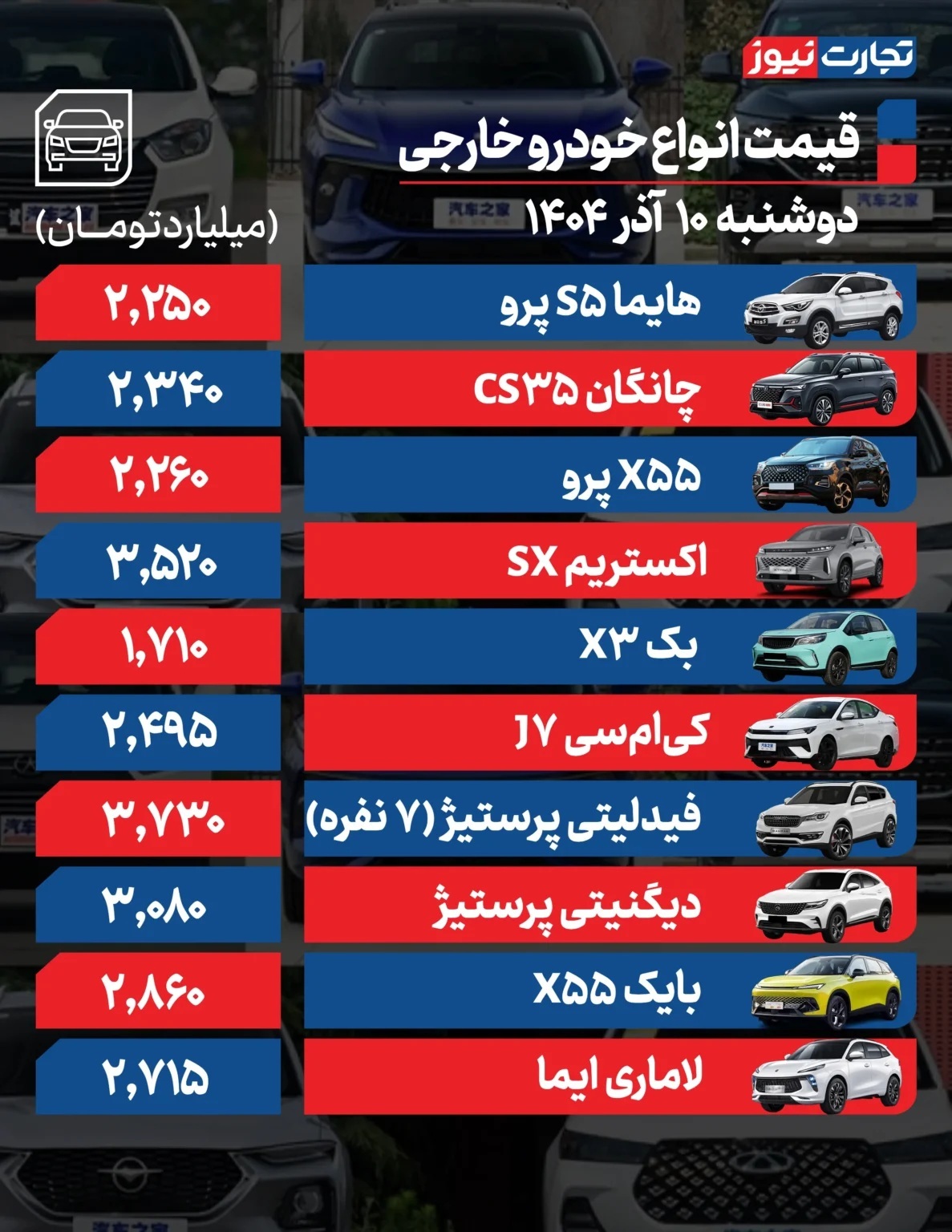 قیمت خودرو امروز ۱۰ آذر ۱۴۰۴ / این خودرو ۹۹ میلیون گران شد قیمت خودرو امروز ۱۰ آذر ۱۴۰۴ / این خودرو ۹۹ میلیون گران شد