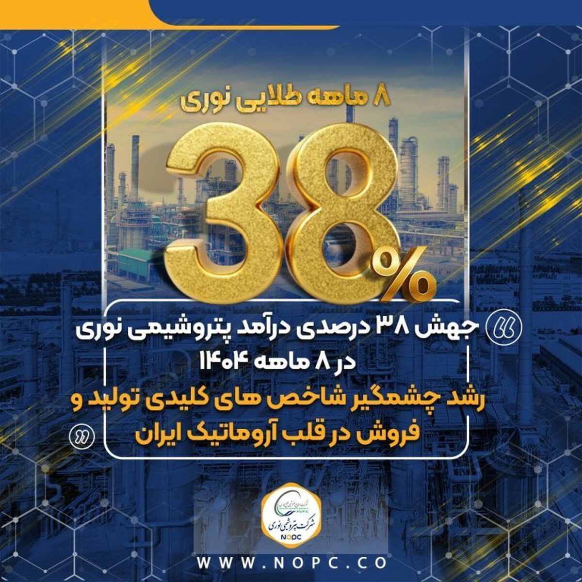 جهش ۳۸ درصدی درآمد پتروشیمی نوری در ۸ ماهه ۱۴۰۴/ رشد چشمگیر شاخص‌های کلیدی تولید و فروش در قلب آروماتیک ایران