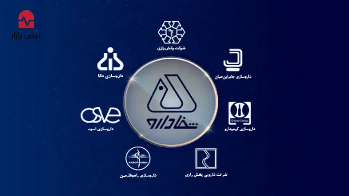 افشای ۴۰۰ میلیارد تومان بدهی پنهان و زیان عجیب فروش اسناد خزانه؛ سود کیمیدارو،داروسازی دانا، اسوه، جابر بن حیان و دارو سازی رازی واقعی است یا حاصل نادیده گرفتن بدهی‌ها؟