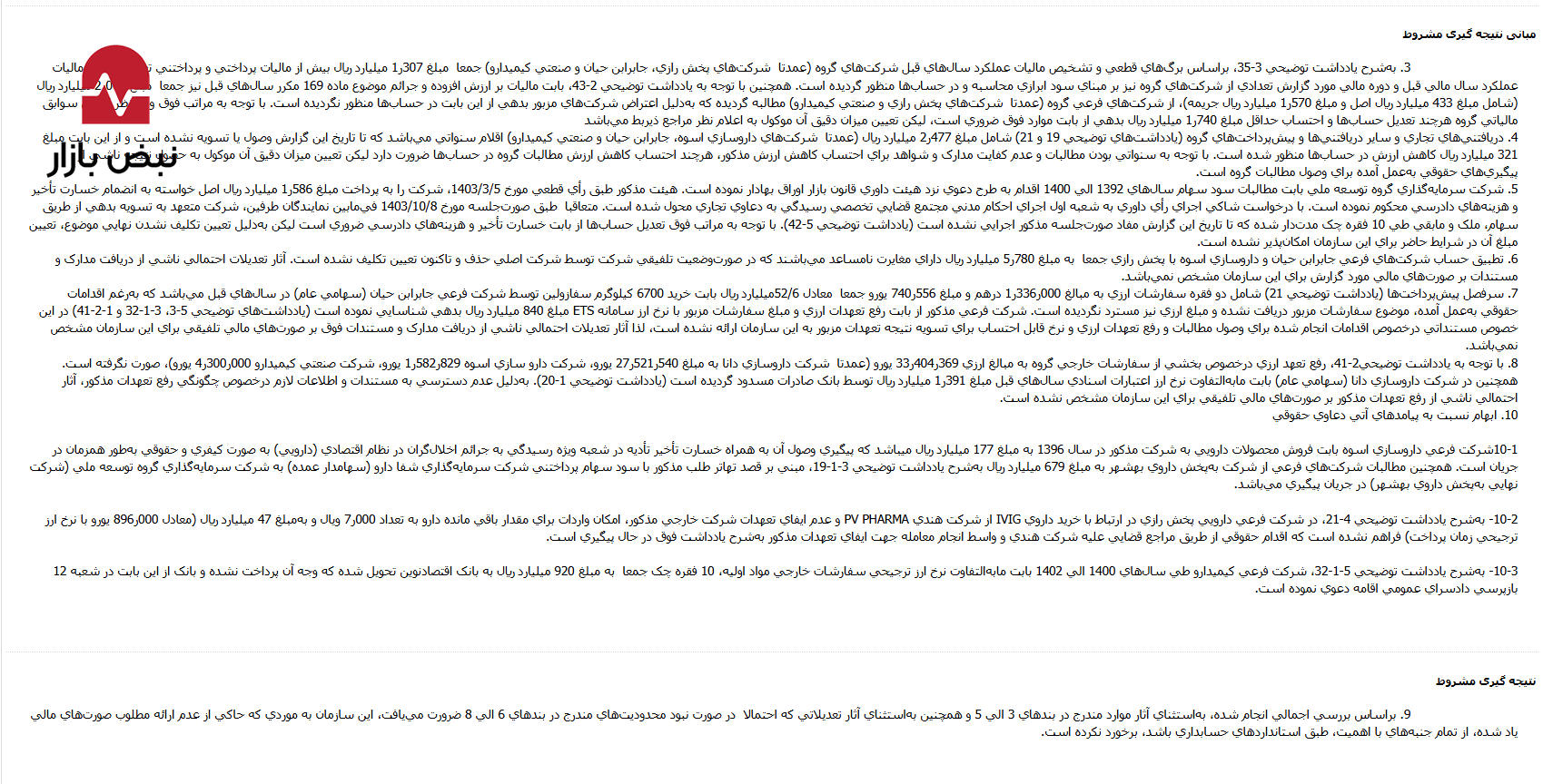افشای ۴۰۰ میلیارد تومان بدهی پنهان و زیان عجیب فروش اسناد خزانه؛ سود «شفادارو» واقعی است یا حاصل نادیده گرفتن بدهیها؟ افشای ۴۰۰ میلیارد تومان بدهی پنهان و زیان عجیب فروش اسناد خزانه؛ سود «شفادارو» واقعی است یا حاصل نادیده گرفتن بدهیها؟