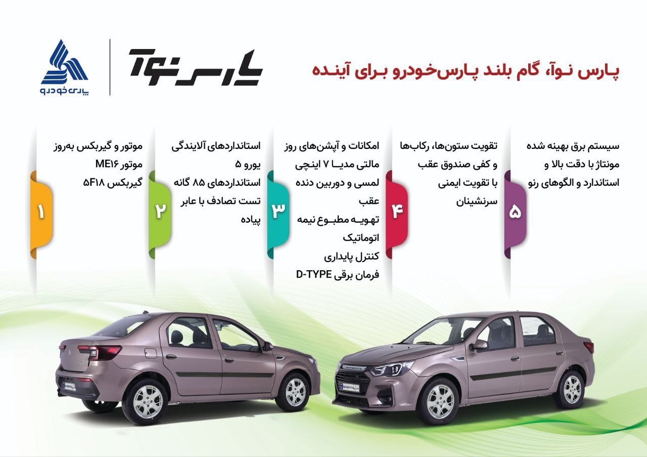 اینفوگرافی / پارس نوا، گام بلند پارس خودرو برای آینده