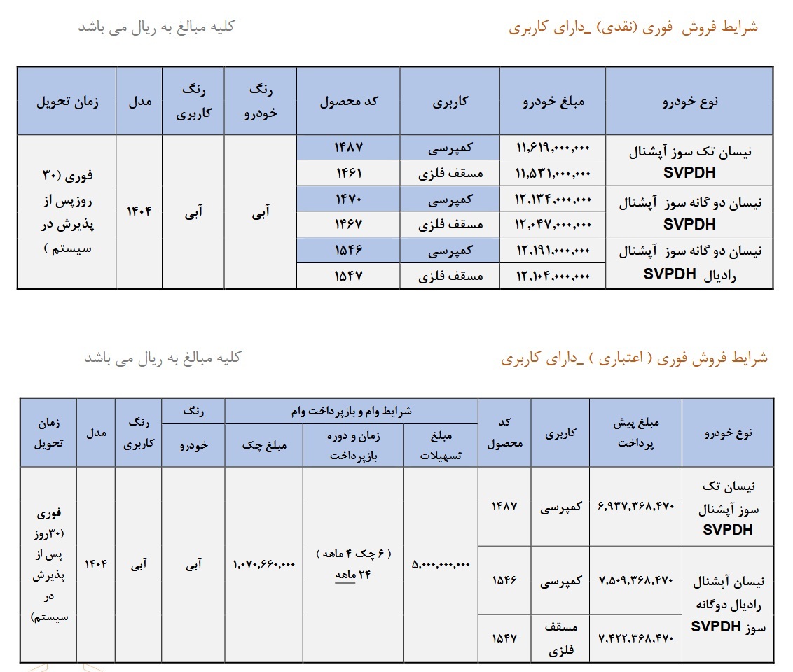 آغاز فروش فوری محصولات زامیاد از ۱۳ آذرماه + جدول قیمت آغاز فروش فوری محصولات زامیاد از ۱۳ آذرماه + جدول قیمت
