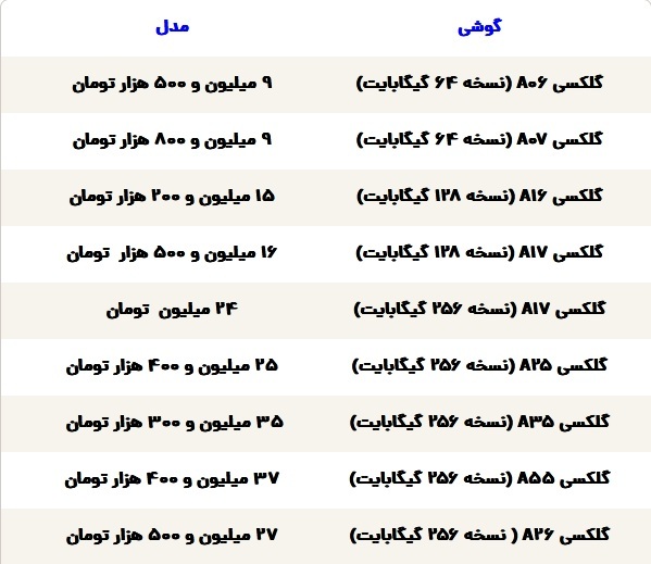قیمت گوشی سامسونگ امروز ۱۶ آذر ۱۴۰۴ / گلکسی A ۱۷ چند؟ قیمت گوشی سامسونگ امروز ۱۶ آذر ۱۴۰۴ / گلکسی A ۱۷ چند؟
