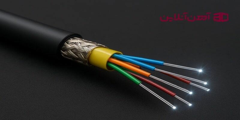 بررسی انواع کابل و مشخصات فنی آن ها بررسی انواع کابل و مشخصات فنی آن ها