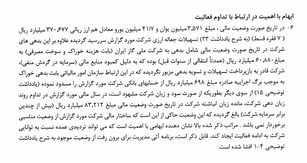 زیان انباشته پتروشیمی مسجد سلیمان به بیش از هزار برابر سرمایه این شرکت رسید