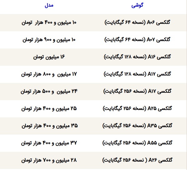 قیمت گوشی سامسونگ امروز ۲۷ آذر ۱۴۰۴ / گلگسی A۳۵ چند؟ قیمت گوشی سامسونگ امروز ۲۷ آذر ۱۴۰۴ / گلگسی A۳۵ چند؟