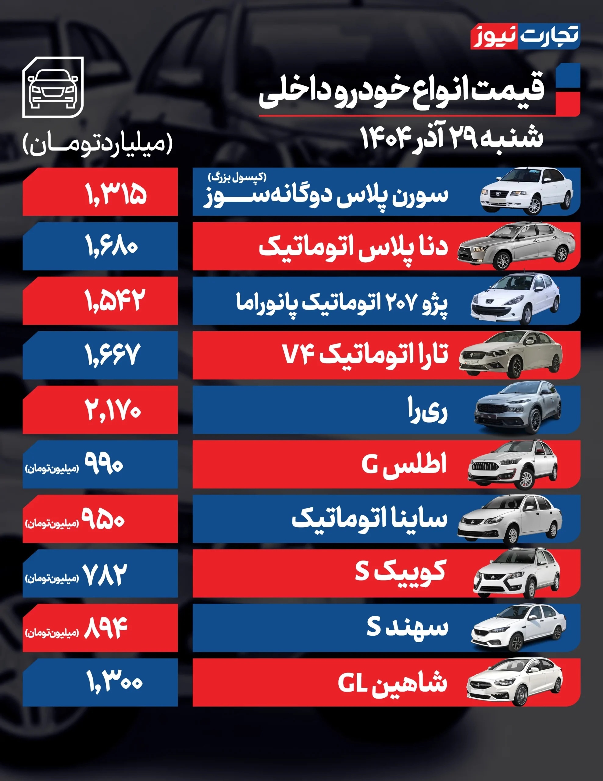 قیمت خودرو امروز ۲۹ آذر ۱۴۰۴ / شاهین چند؟