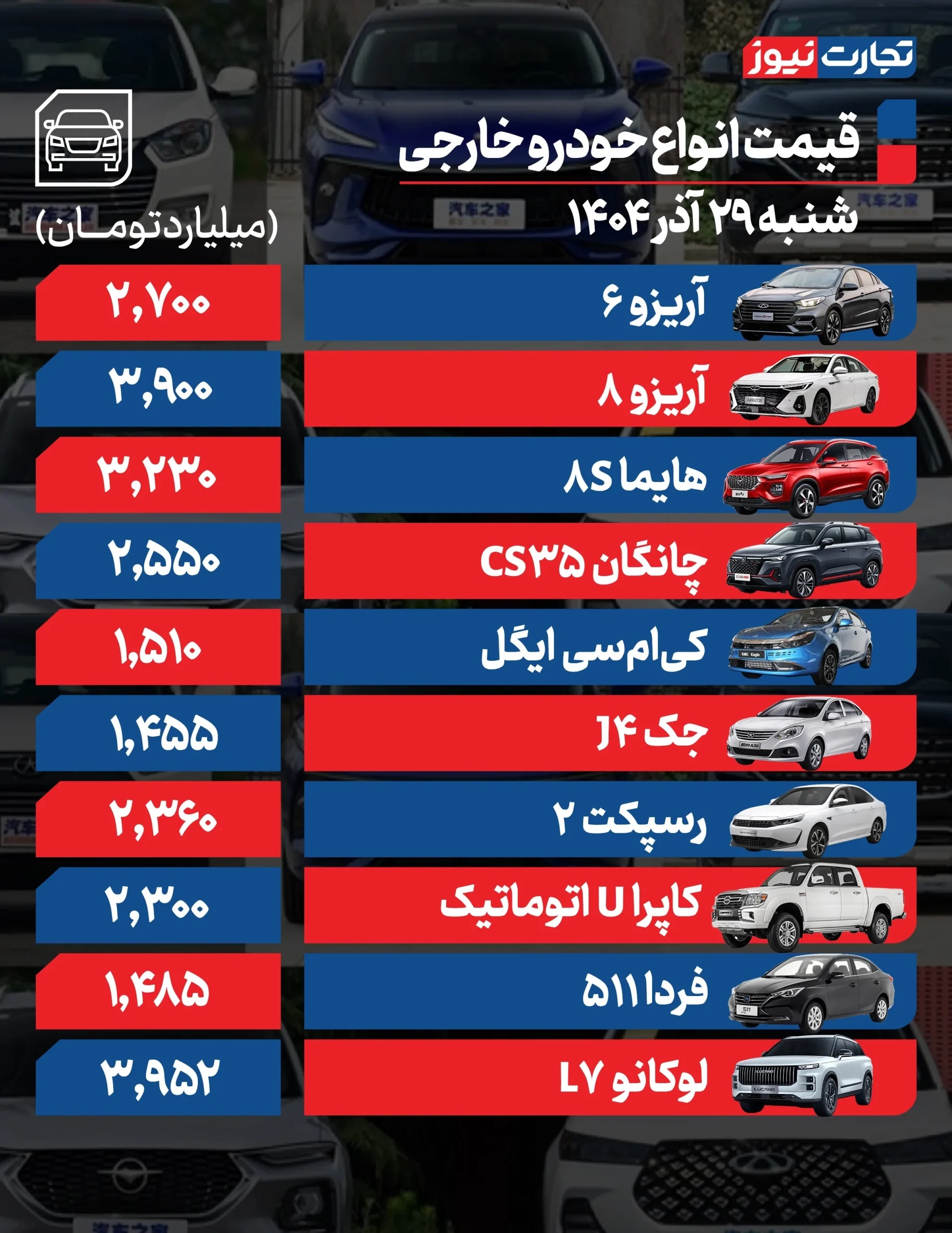 قیمت خودرو امروز ۲۹ آذر ۱۴۰۴ / شاهین چند؟