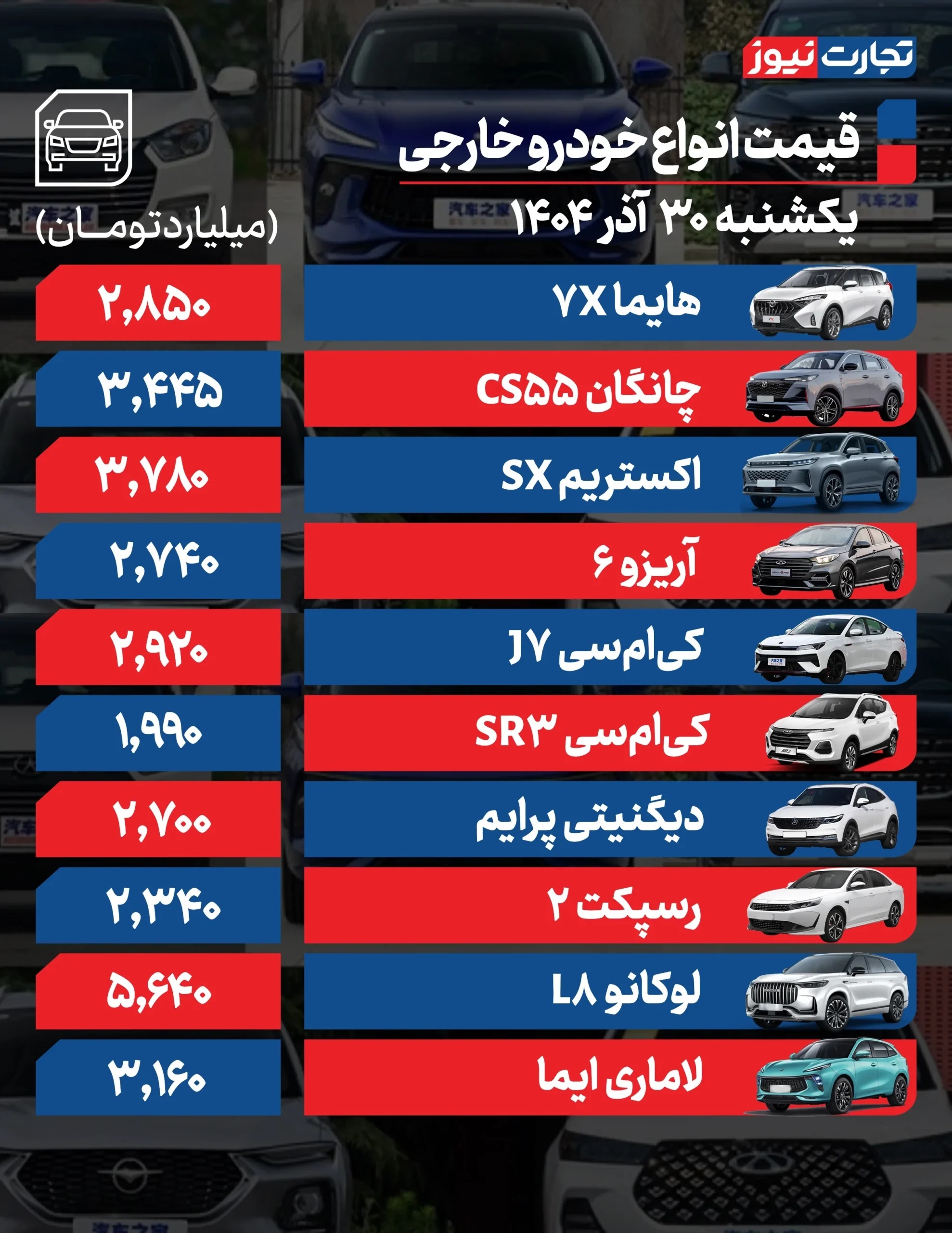 قیمت خودرو امروز ۳۰ آذر ۱۴۰۴ / این خودرو ۳۰ میلیون ارزان شد