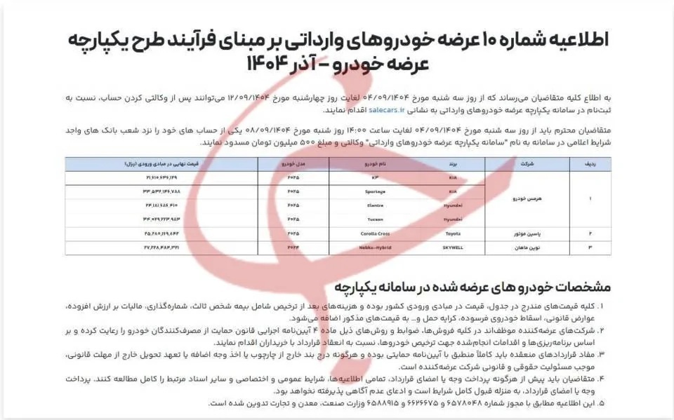 فروش خودروهای وارداتی آغاز شد فروش خودروهای وارداتی آغاز شد