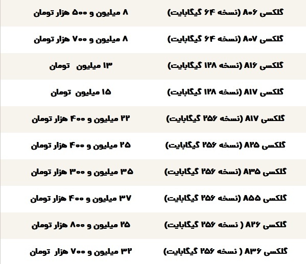 قیمت گوشی سامسونگ امروز ۴ آذر ۱۴۰۴ / گلکسی S ۲۵ اولترا چند؟