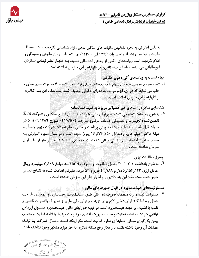 سنگینی آوار «زیان انباشته» بر دوش رایتل؛ آیا سودسازیهای اخیر توان جبران مافات را دارد؟ سنگینی آوار «زیان انباشته» بر دوش رایتل؛ آیا سودسازیهای اخیر توان جبران مافات را دارد؟