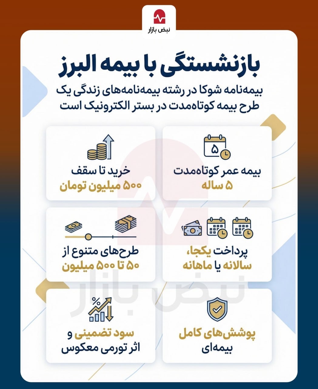 بازنشستگی با بیمه البرز+اینفوگرافی