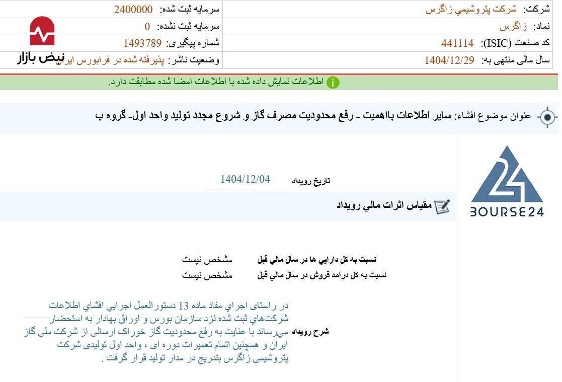 پتروشیمی زاگرس از رفع محدودیت مصرف گاز و شروع مجدد تولید واحد اول خبر داد