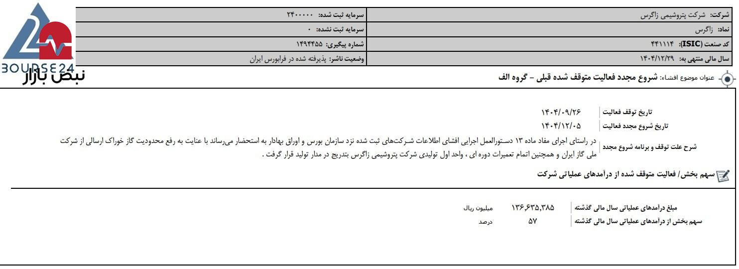 «زاگرس» از آغاز دوباره تولید خبر داد (پتروشیمی زاگرس)