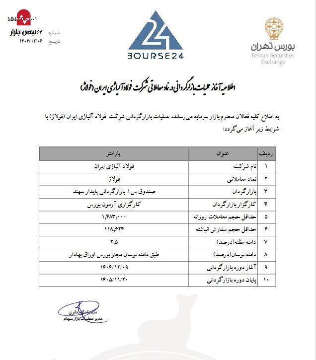 آغاز عملیات بازارگردانی در نماد معاملاتی «فولاژ»