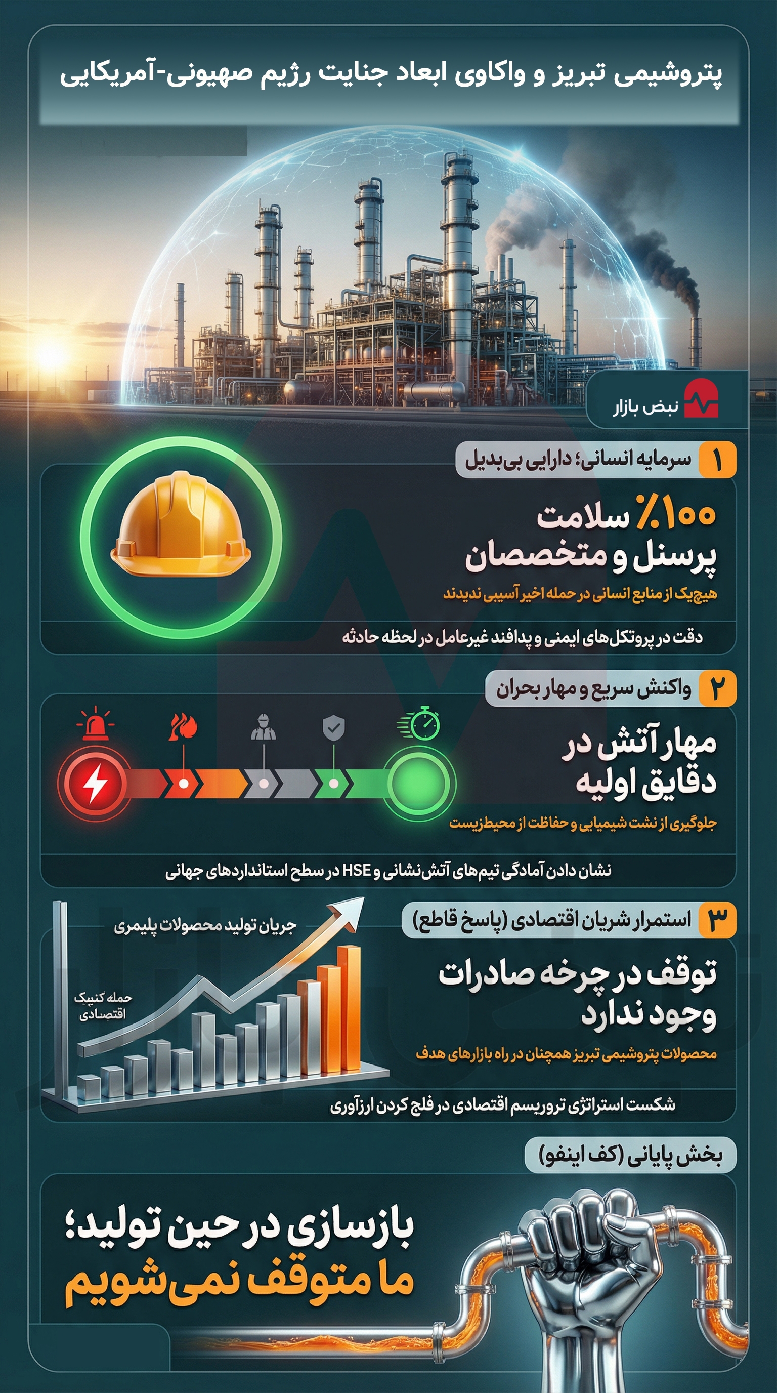پتروشیمی تبریز و واکاوی ابعاد جنایت رژیم صهیونی-آمریکایی علیه آن+اینفوگرافیک