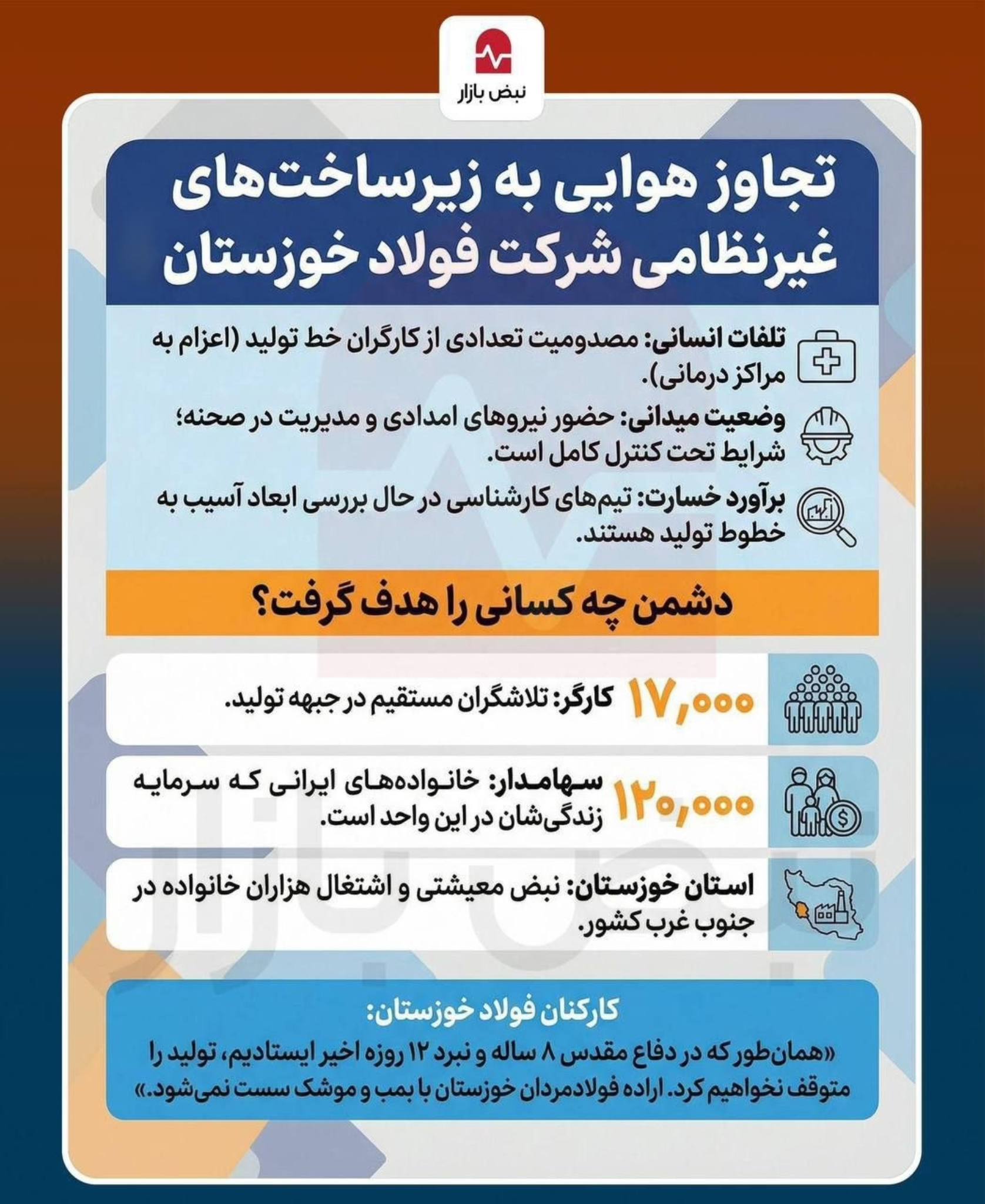 چرا فولاد خوزستان یک هدف مردمی است؟+ اینفوگرافیک