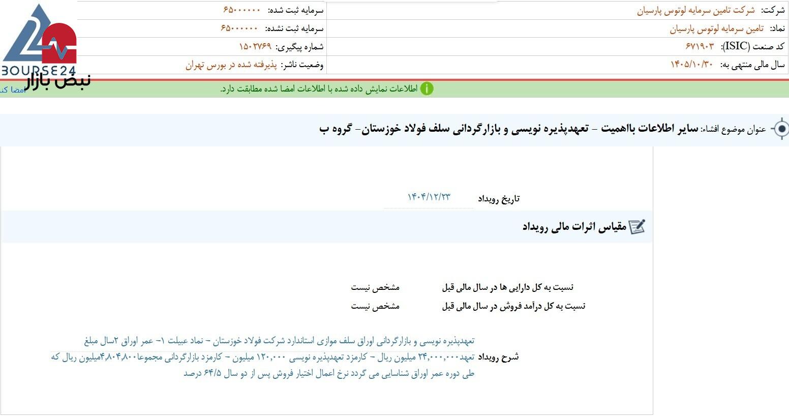 «لوتوس» متعهد پذیره‌نویسی اوراق سلف فولاد خوزستان شد
