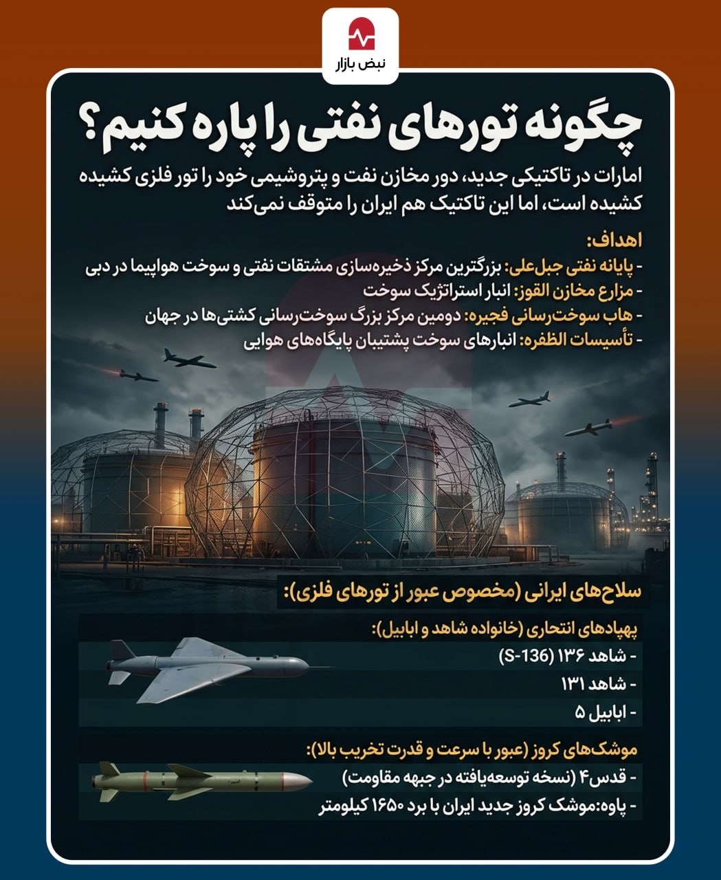 چگونه تورهای نفتی را پاره کنیم؟+اینفوگرافی