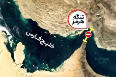 اینفوگرافیک/ شمارش معکوس تا نفت ۱۲۵ دلاری؛ جهان در آستانه بدترین سناریو