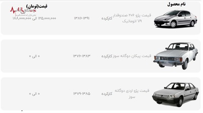قیمت خودرو‌های ایران خودرو در بازار امروز تهران ۲ آذر ۱۴۰۰