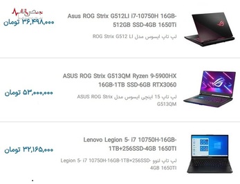 قیمت روز لپ تاپ با بروزرسانی روزانه بر اساس آخرین تغییرات بازار تهران ۲ آذر ۱۴۰۰