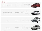 قیمت خودرو‌های ایران خودرو در بازار امروز تهران ۹ آذر ۱۴۰۰