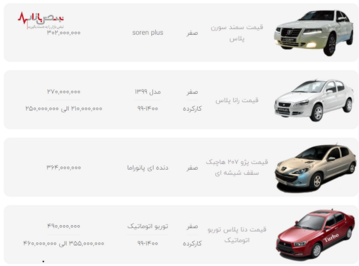 قیمت خودرو‌های ایران خودرو در بازار امروز تهران ۱۷ آذر ۱۴۰۰