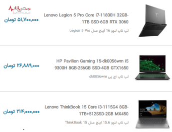قیمت روز لپ تاپ ایسوس و لنوو امروز در بازار تهران ۶ دی ۱۴۰۰