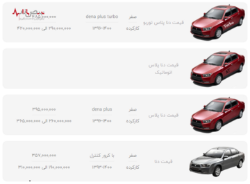 قیمت محصولات ایران خودرو در بازار امروز تهران ۶ دی ۱۴۰۰