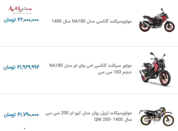قیمت به روز موتورسیکلت در نبض بازار ایران ۸ دی ۱۴۰۰