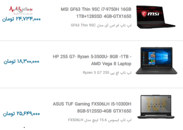 قیمت روز لپ تاپ ایسوس و لنوو امروز در بازار تهران ۹ دی ۱۴۰۰
