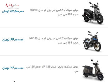 قیمت به روز موتورسیکلت در نبض بازار ایران ۱۲ دی ۱۴۰۰
