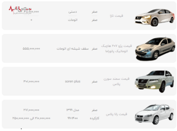 قیمت محصولات ایران خودرو در بازار امروز تهران ۱۳ دی ۱۴۰۰