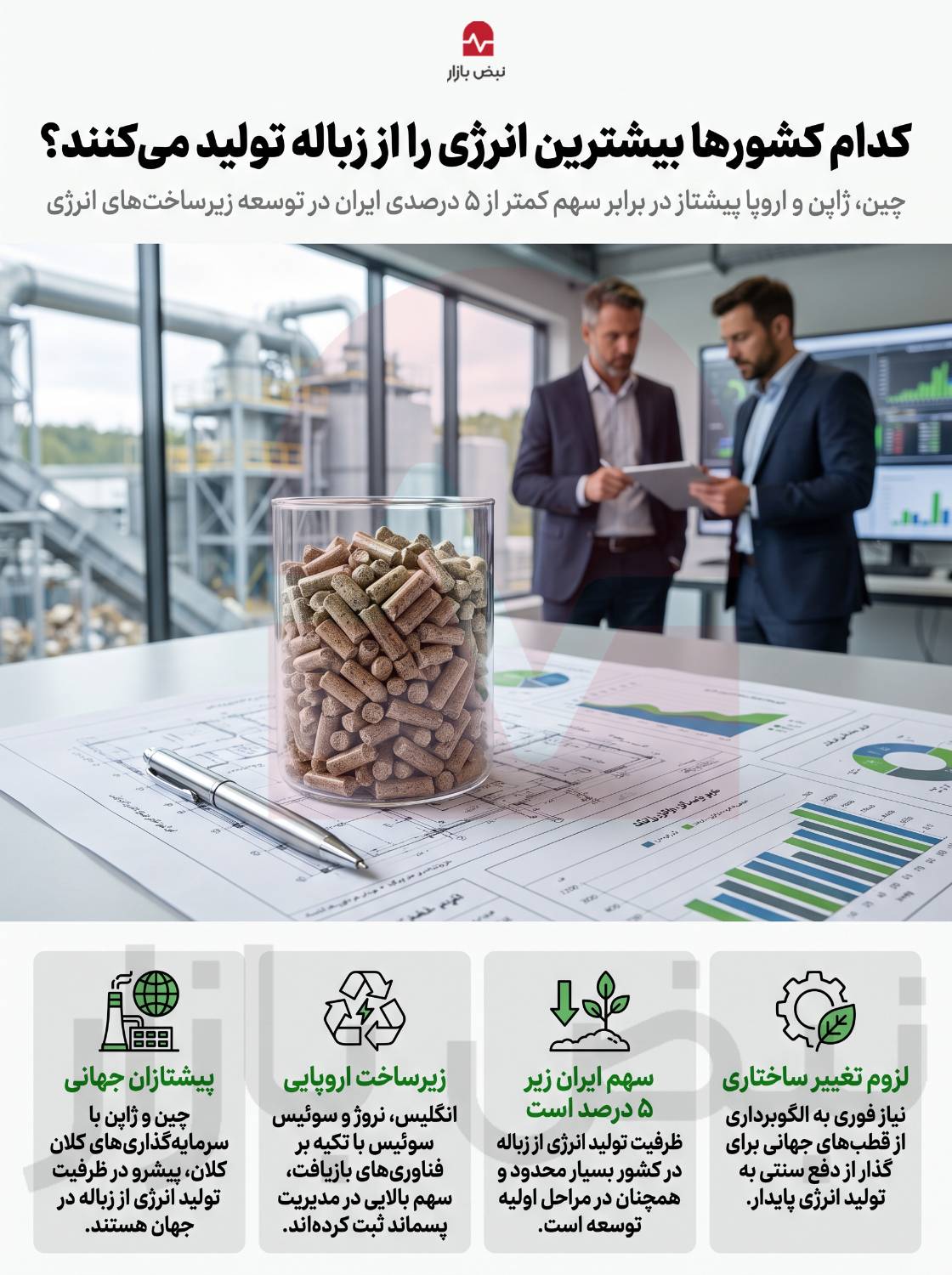 کدام کشورها بیشترین انرژی را از زباله تولید میکنند؟ کدام کشورها بیشترین انرژی را از زباله تولید میکنند؟
